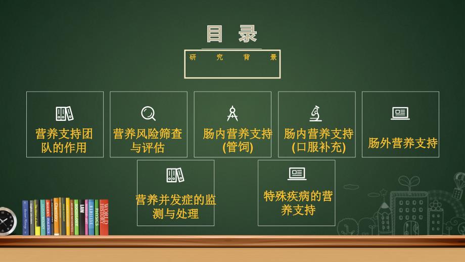 老年患者肠外肠内营养支持专家共识_第2页