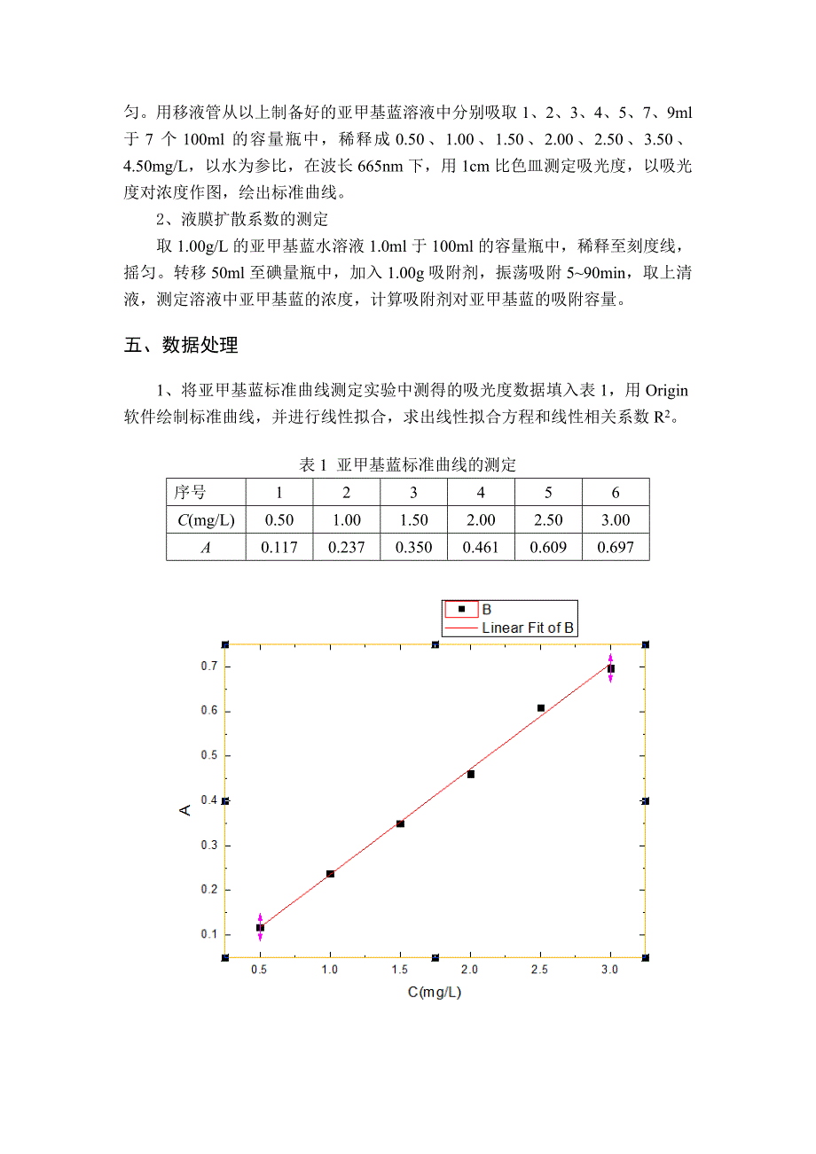 T7 液膜扩散系数的测定_第2页