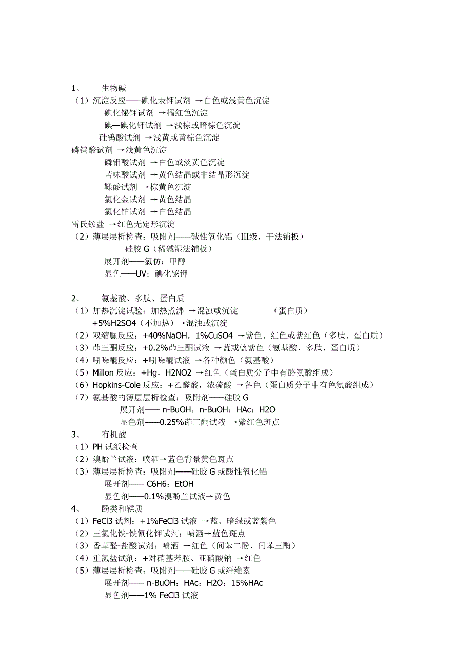 TLC常用展开剂及应用_第1页