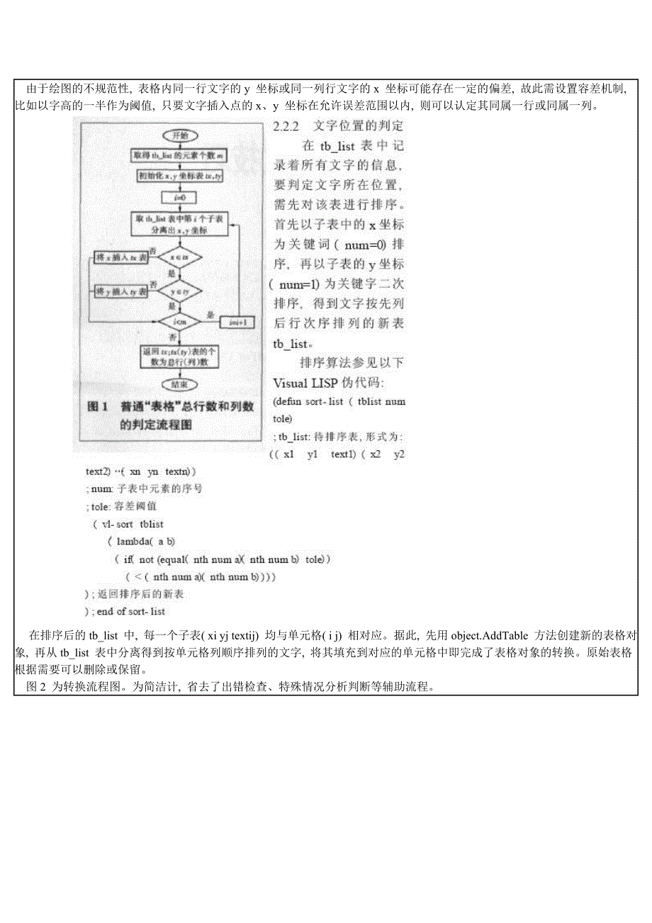 AutoCAD普通表格转换为表格对象的方法_第2页