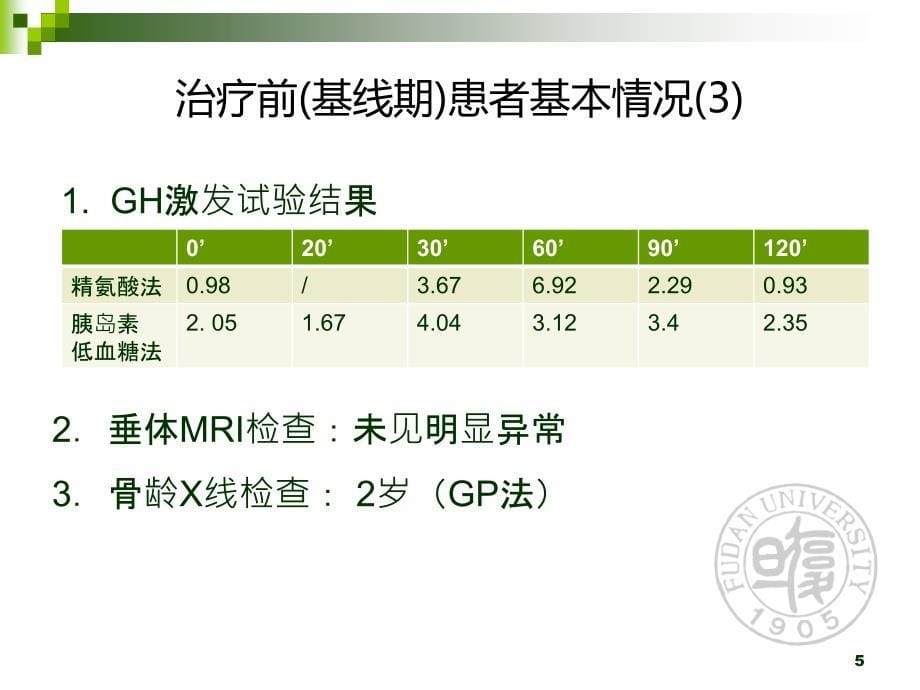 重组人生长激素注射液治疗儿童GHD病例分享_第5页