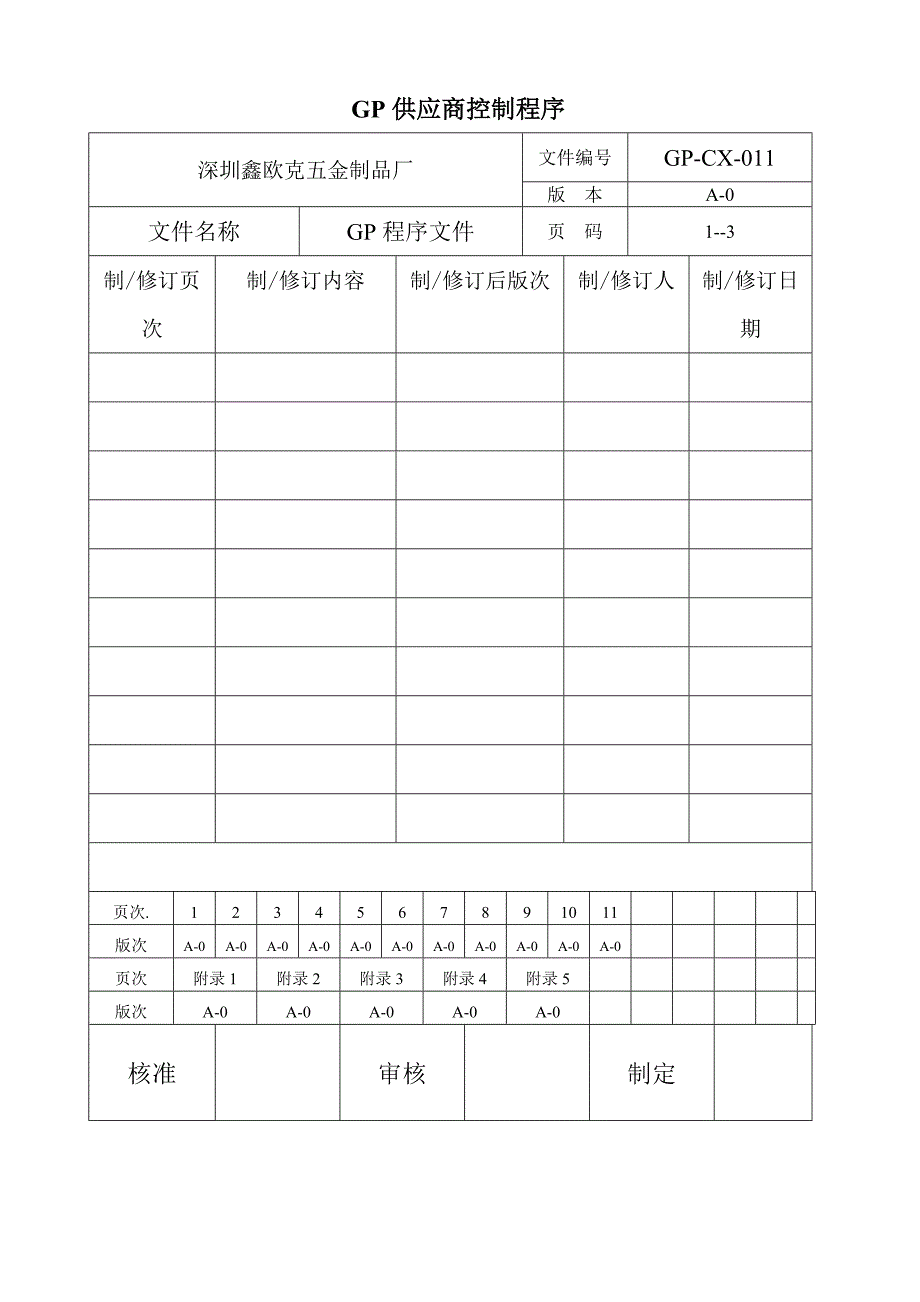 GP供应商控制程序011_第1页