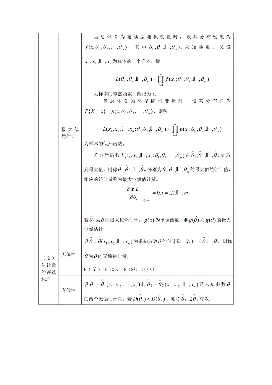 参数估计方法_第3页