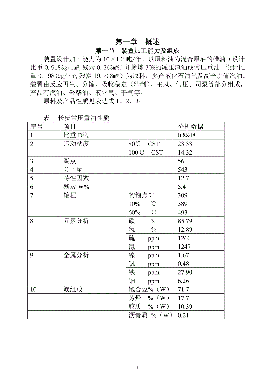 催化裂化装置操作规程确定版_第1页