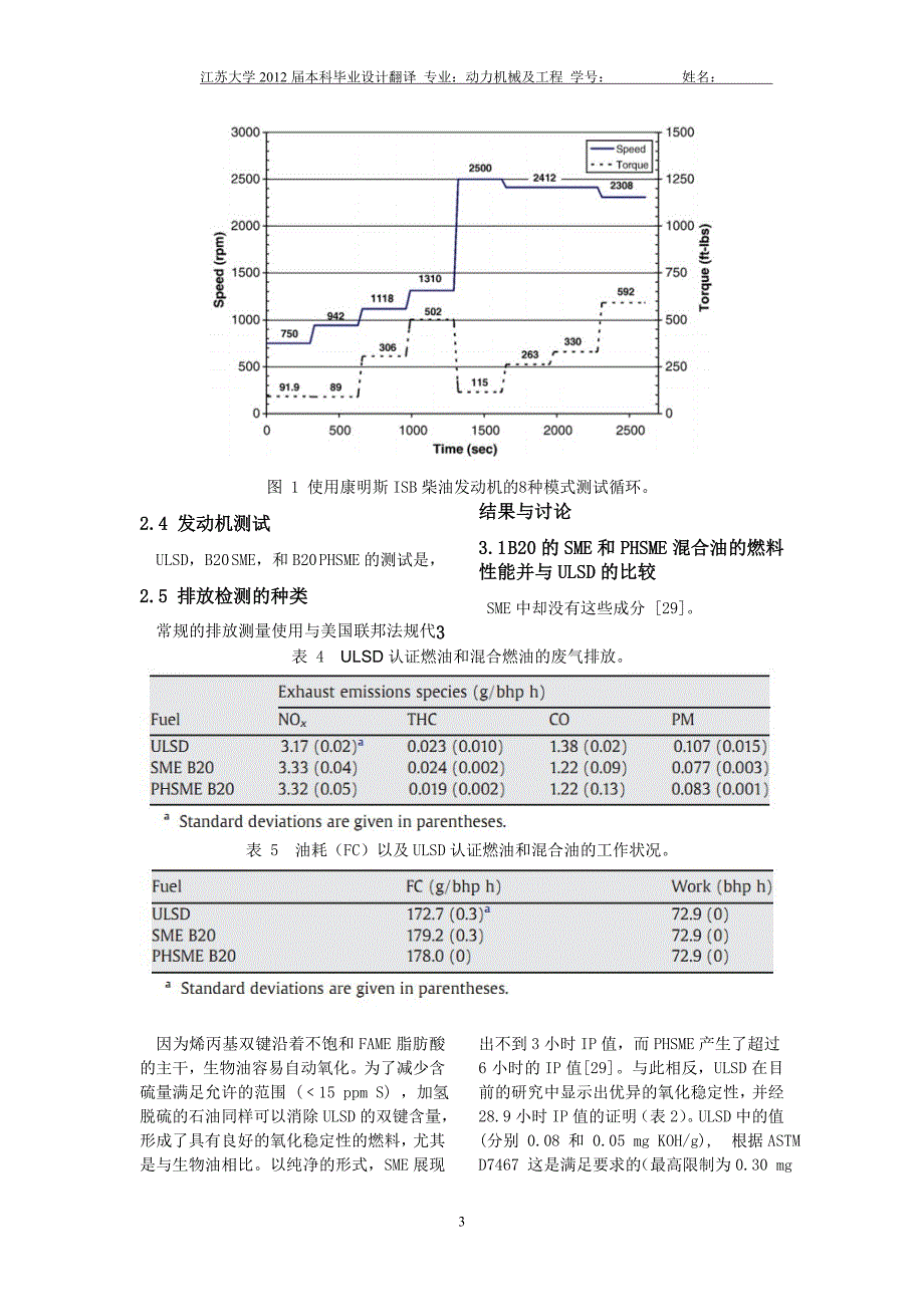 毕业设计英文翻译参考格式 (1)_第3页