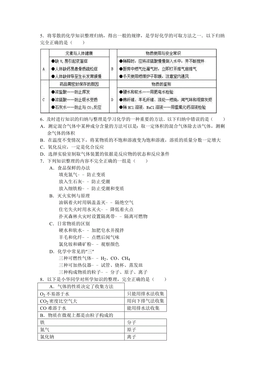 备课——初中化学总复习之知识归纳题1_第2页