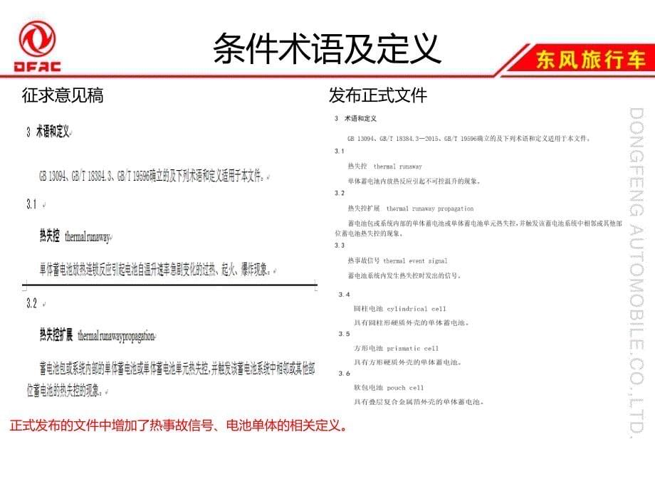 纯电动客车安全技术条件2016_第5页