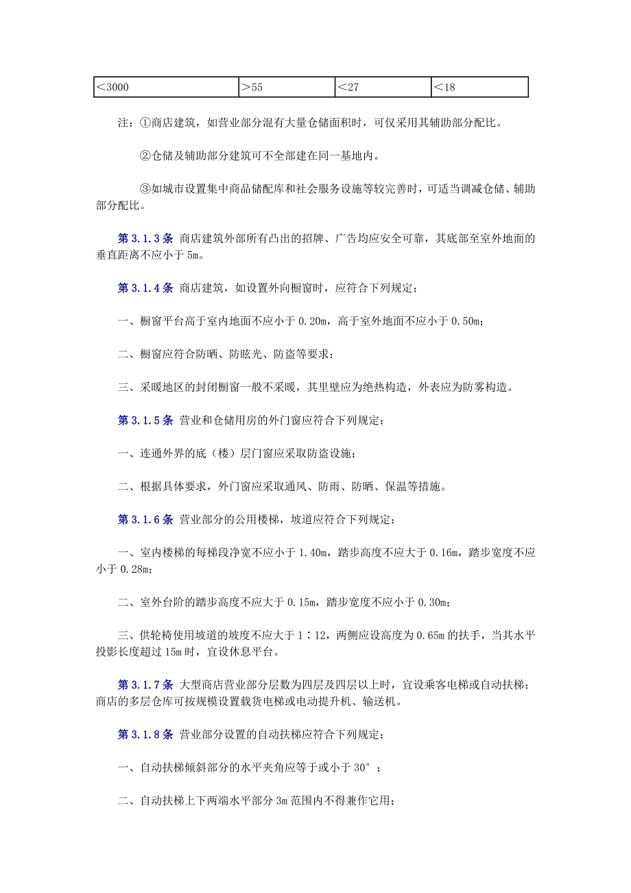 商业建筑规范_第3页