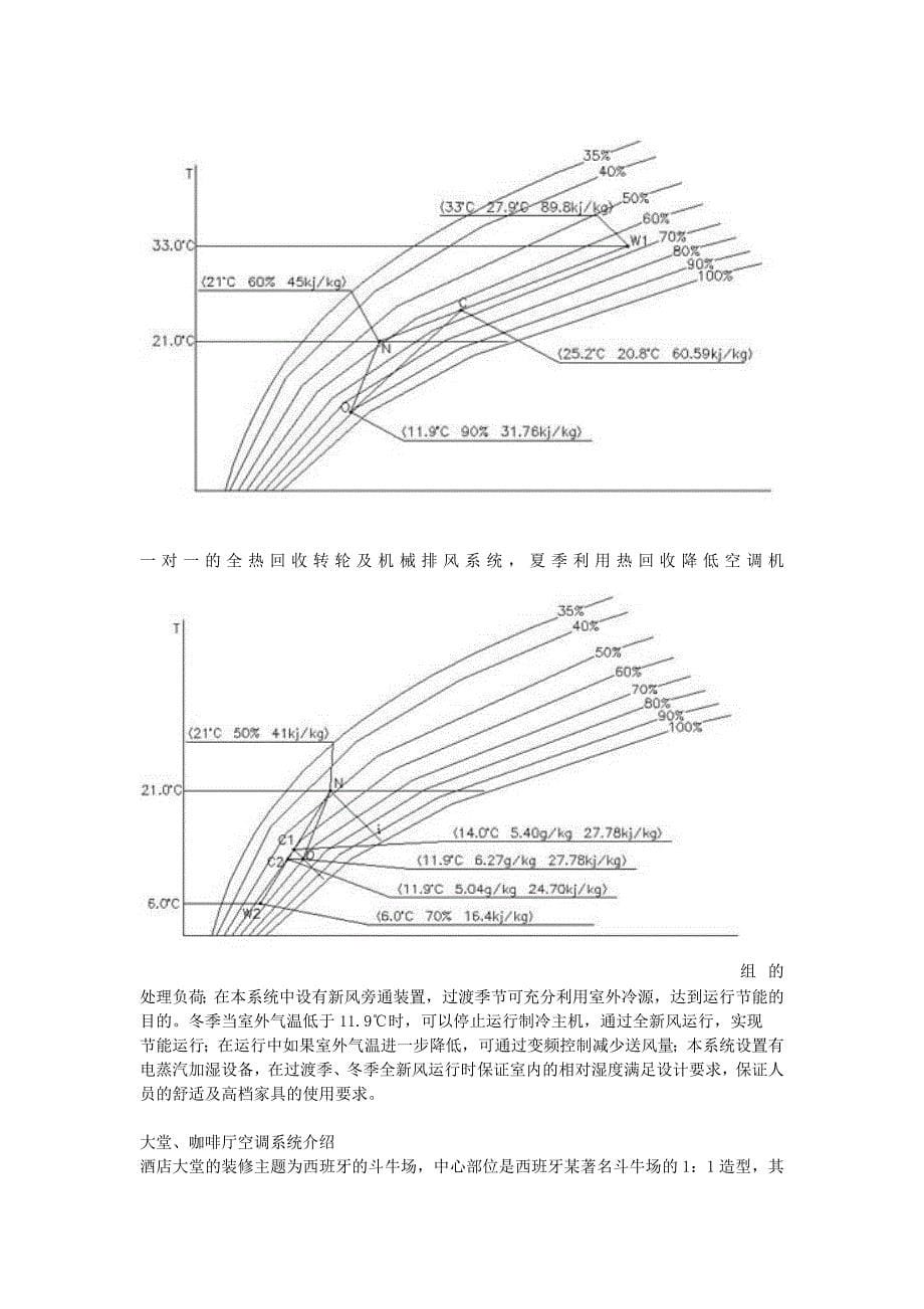 某大酒店暖通空调设计方案_第5页