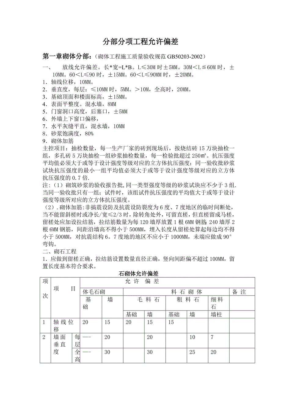 建筑工程分部分项工程允许偏差_第1页