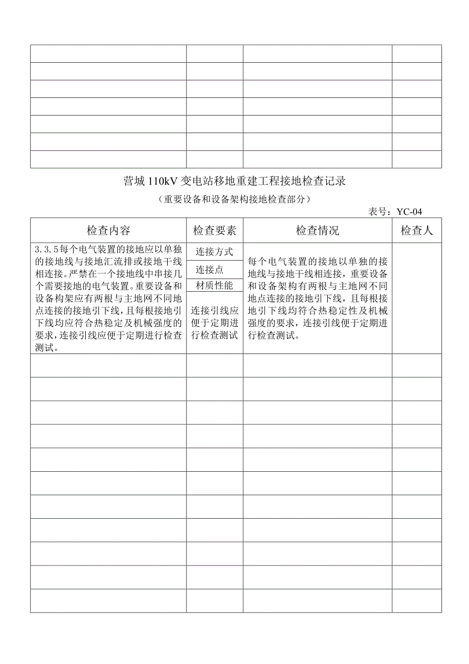 接地检查记录_第4页