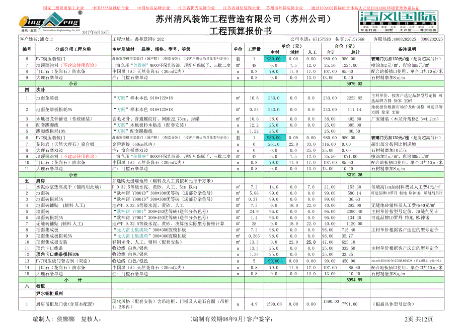 装饰预算-2012-3-6_第2页