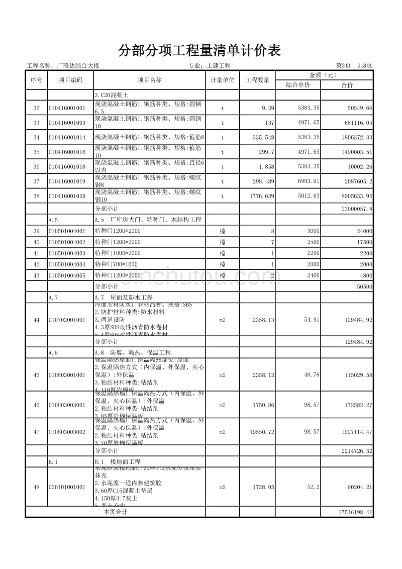 表-2 分部分项工程量清单计价表_第3页