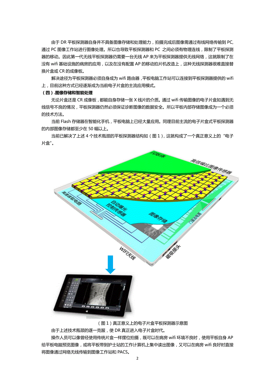 进入电子暗盒(片盒)时代的DR无线平板探测器_第2页