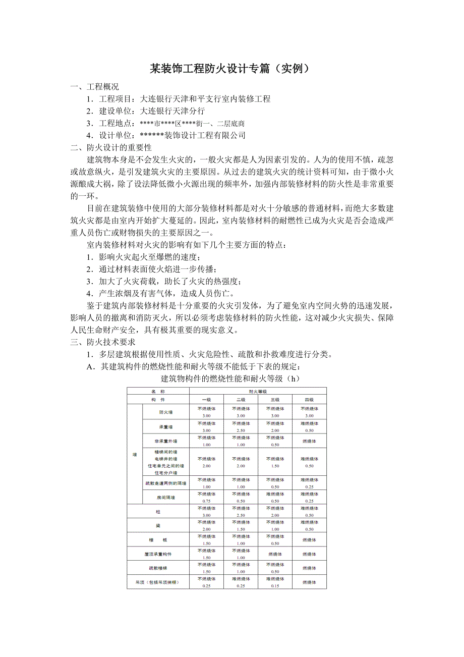 某装饰工程防火设计专篇(实例)_第1页