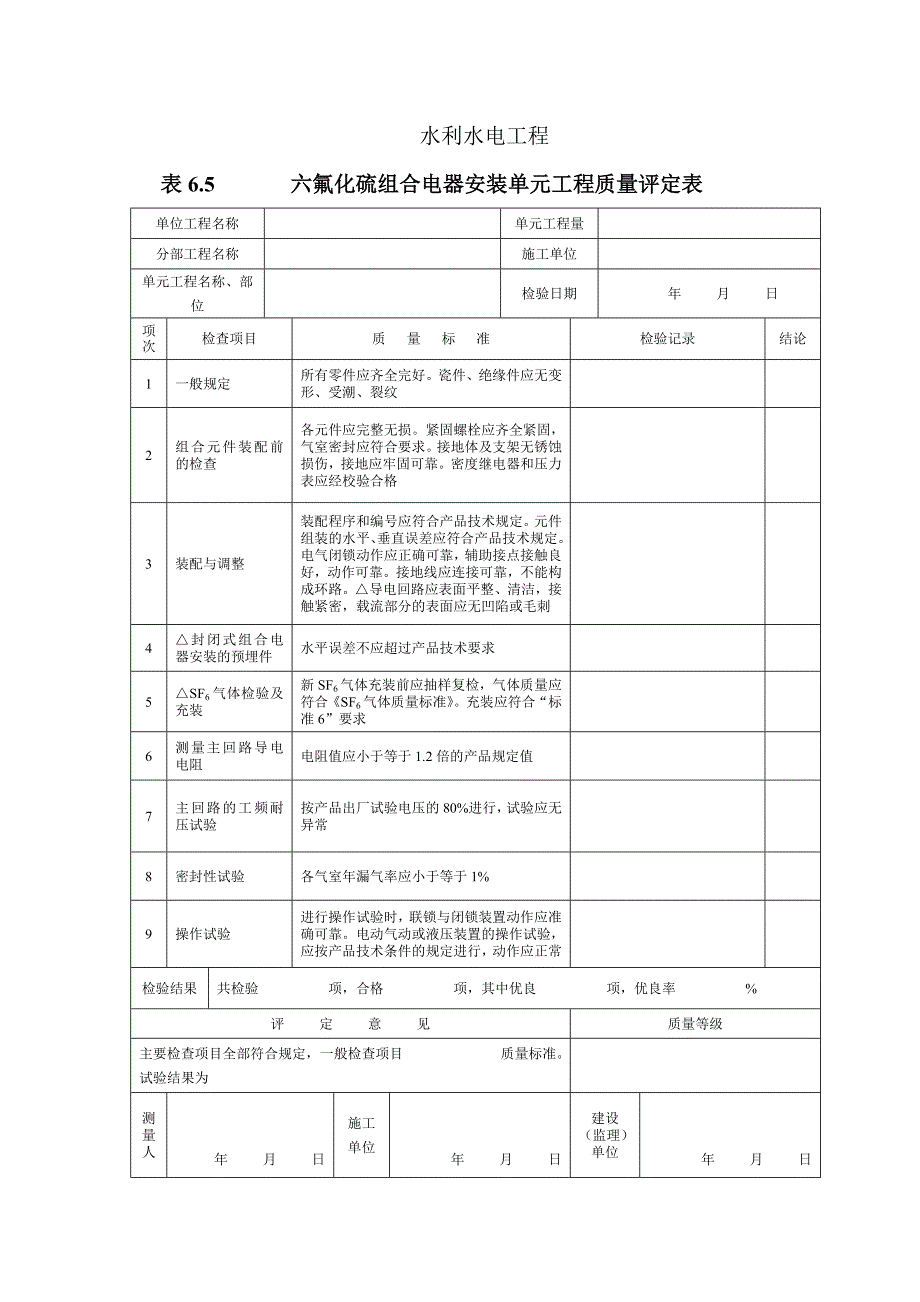 表6.5  六氟化硫组合电器安装单元工程质量评定表填表说明_第2页