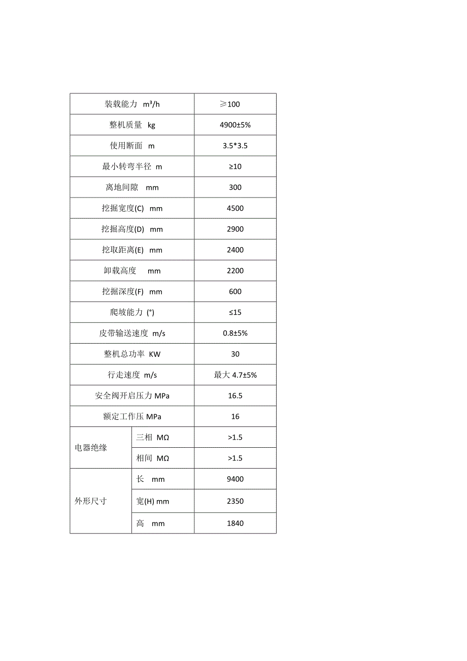 襄阳忠良100型轮式扒渣机参数_第2页