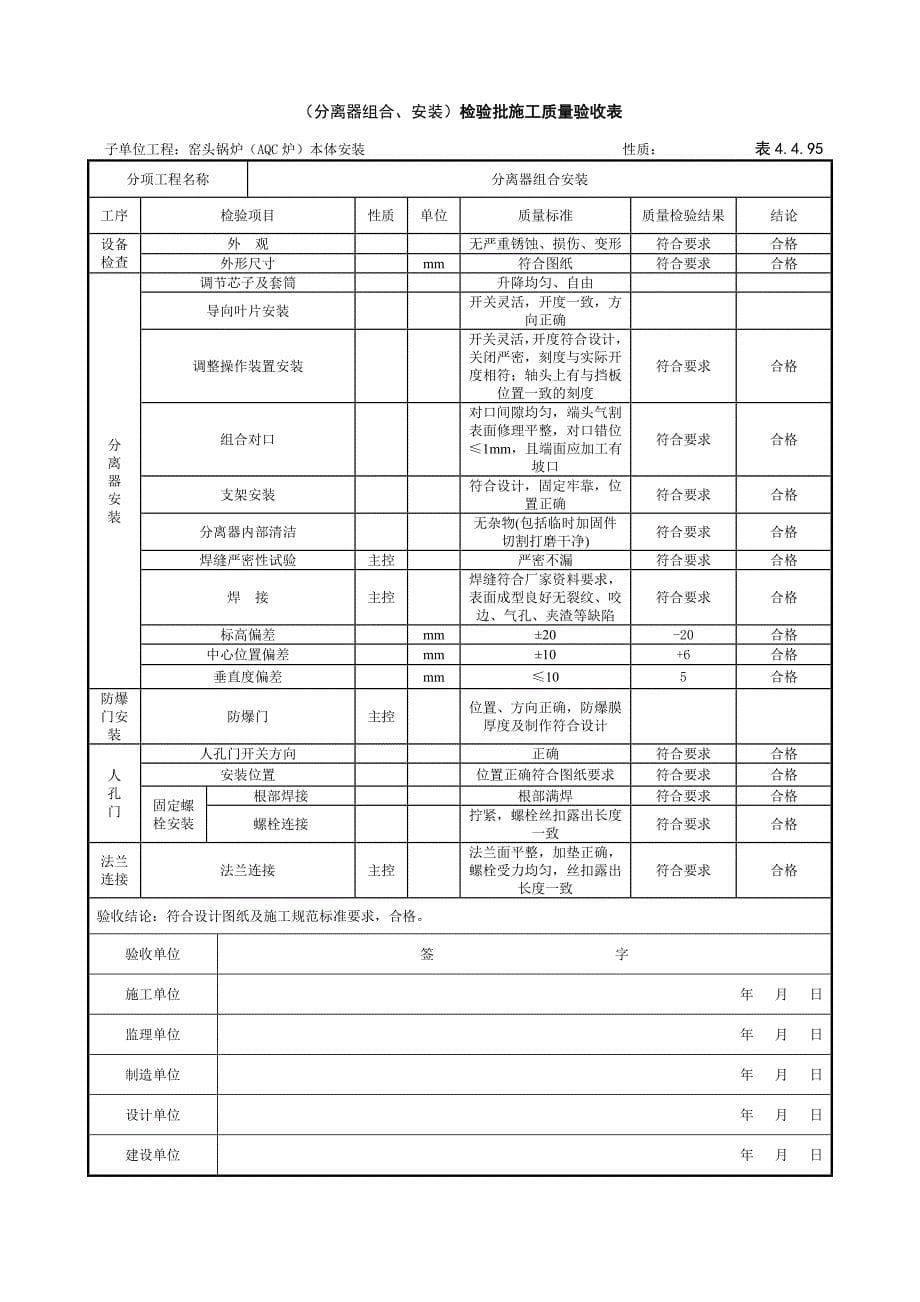 表4.4.89-烟风煤粉管道组合安装12.18_第5页