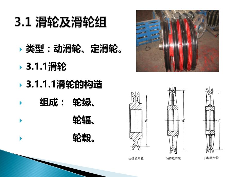 3.卷绕装置_第1页