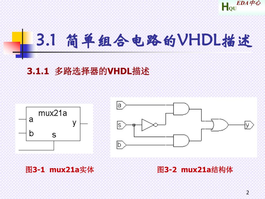 讲VHDL入门_第2页