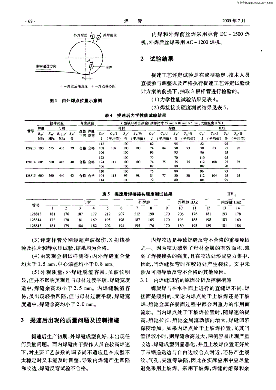 较高焊速下螺旋焊管质量控制技术的探讨_第2页