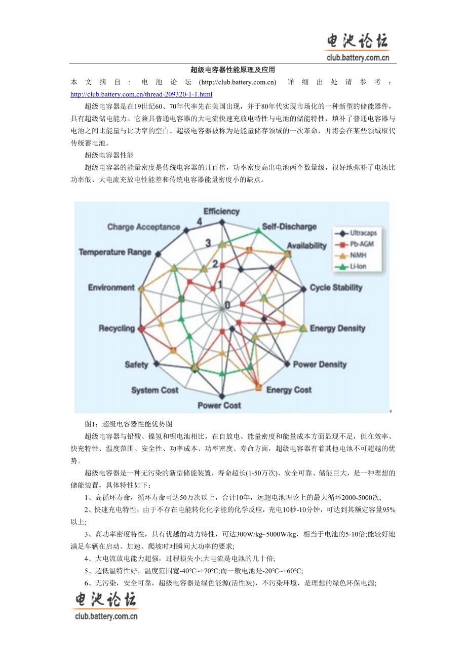 超级电容器性能原理及应用_第1页