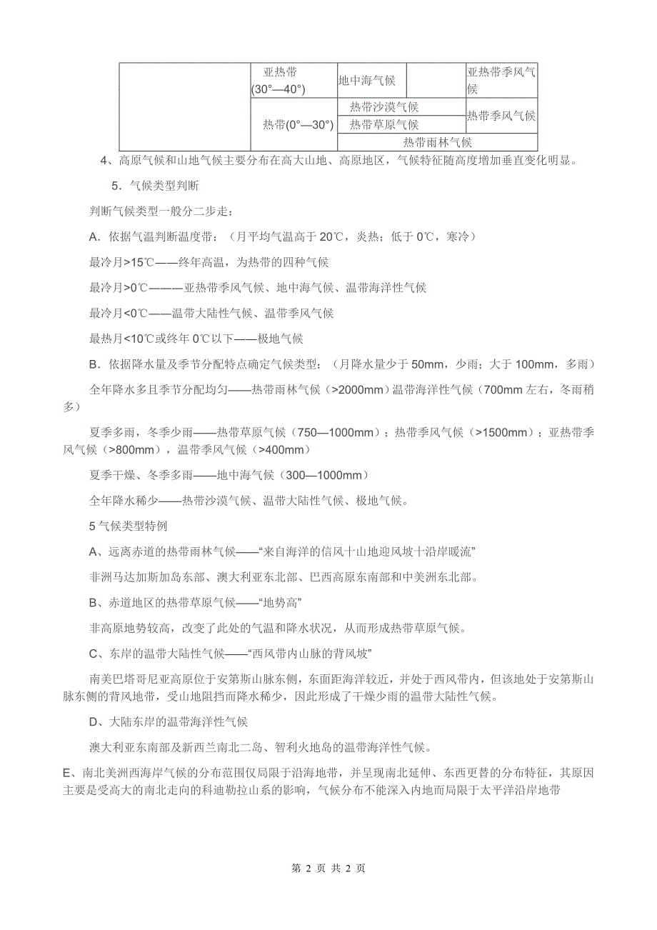 气候类型的分布规律、特点_第2页