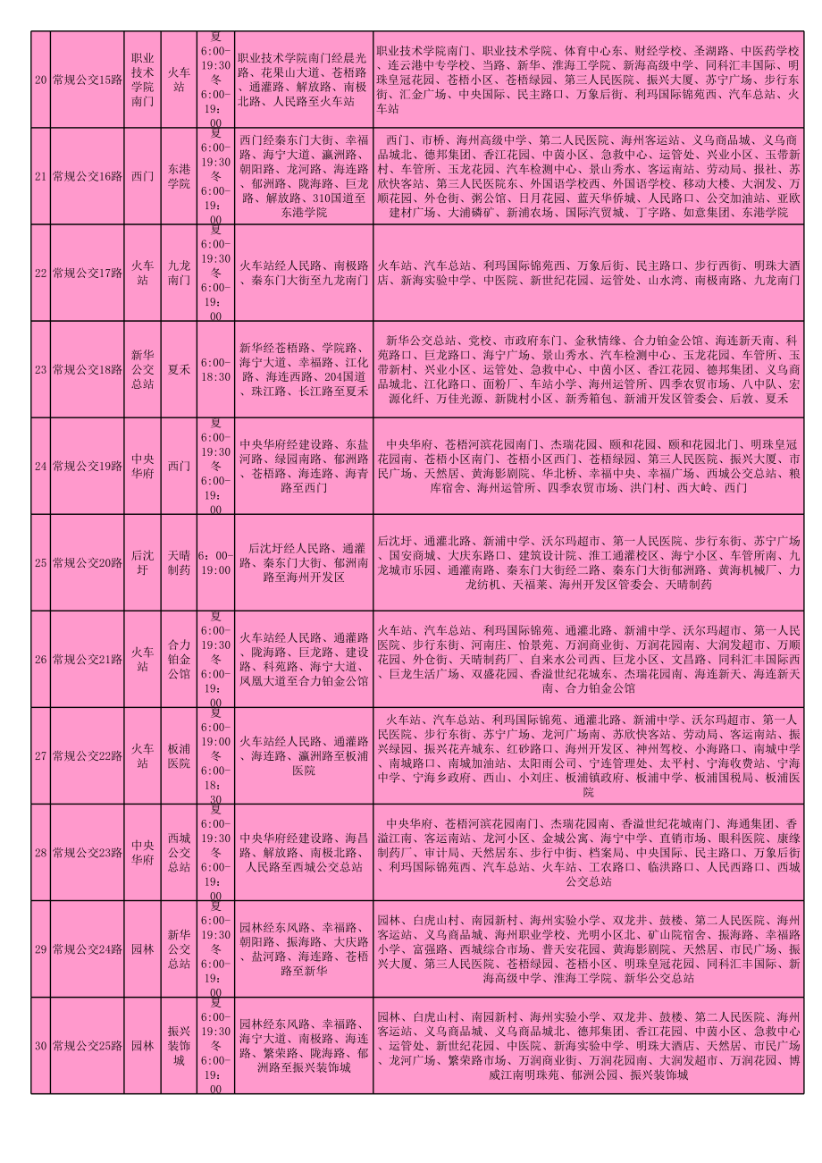 连云港BRT+公交优化路线图(2012年10月最新excel版可自助查询人手一份)_第3页