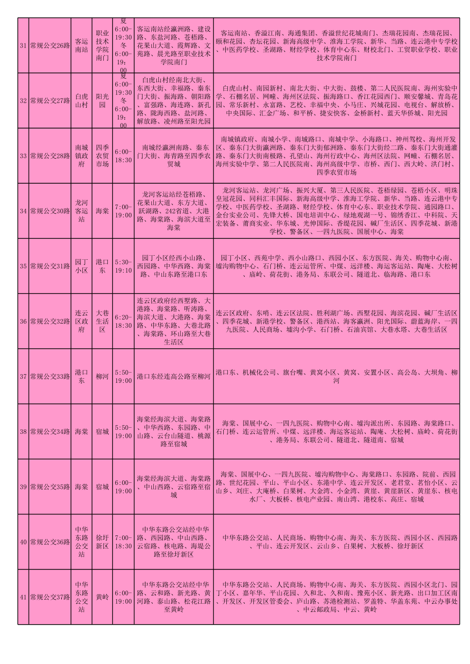 连云港BRT+公交优化路线图(2012年10月最新excel版可自助查询人手一份)_第4页