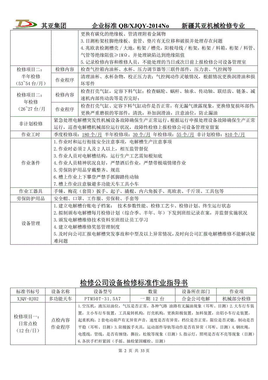 检修公司设备检修标准作业(合金公司)_第4页