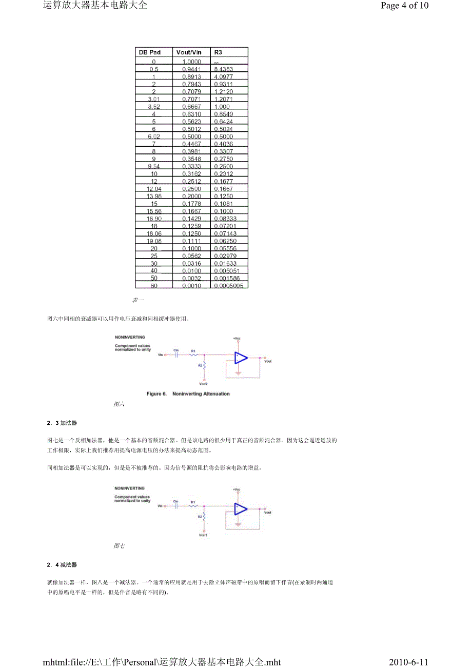 运算放大器基本电路大全_第4页