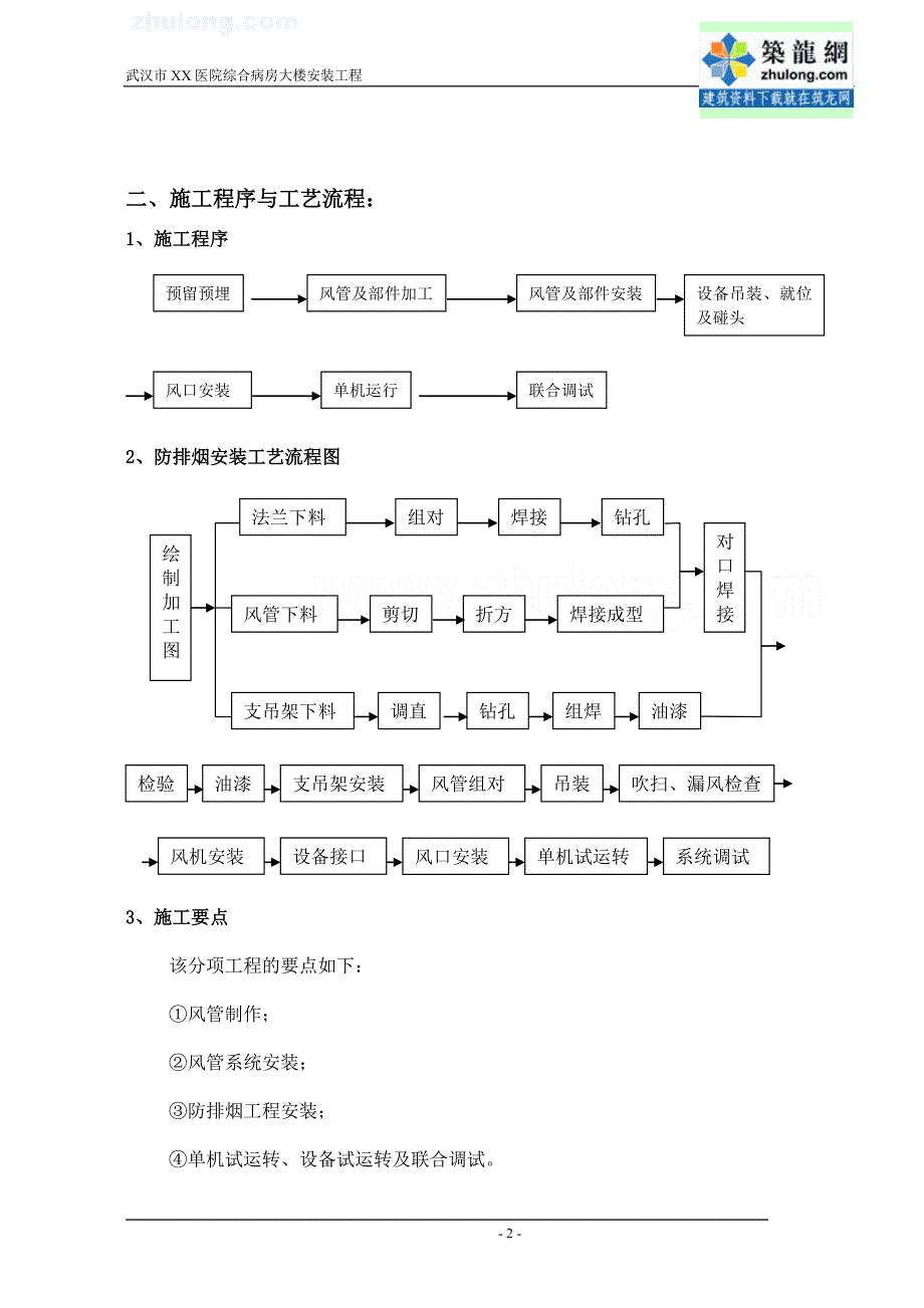 某医院综合病房楼通风防排烟施工方案_第2页