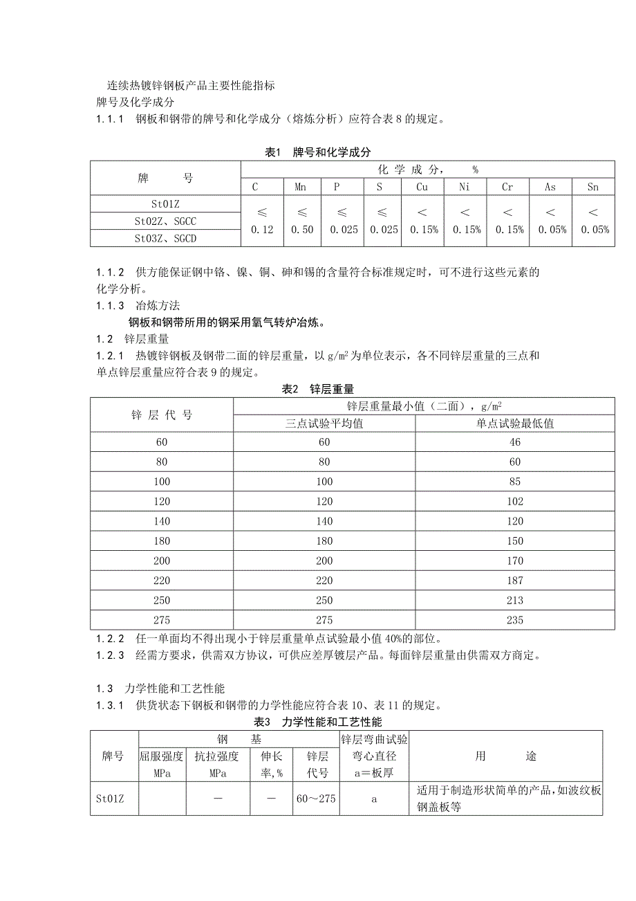 连续热镀锌钢板产品主要性能指标_第1页