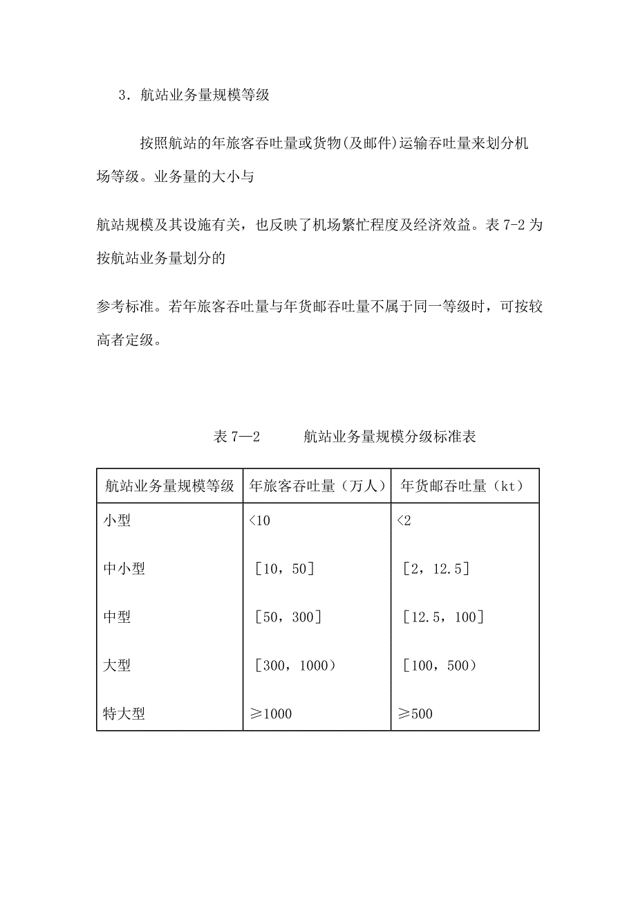 民用机场等级划分方法_第4页