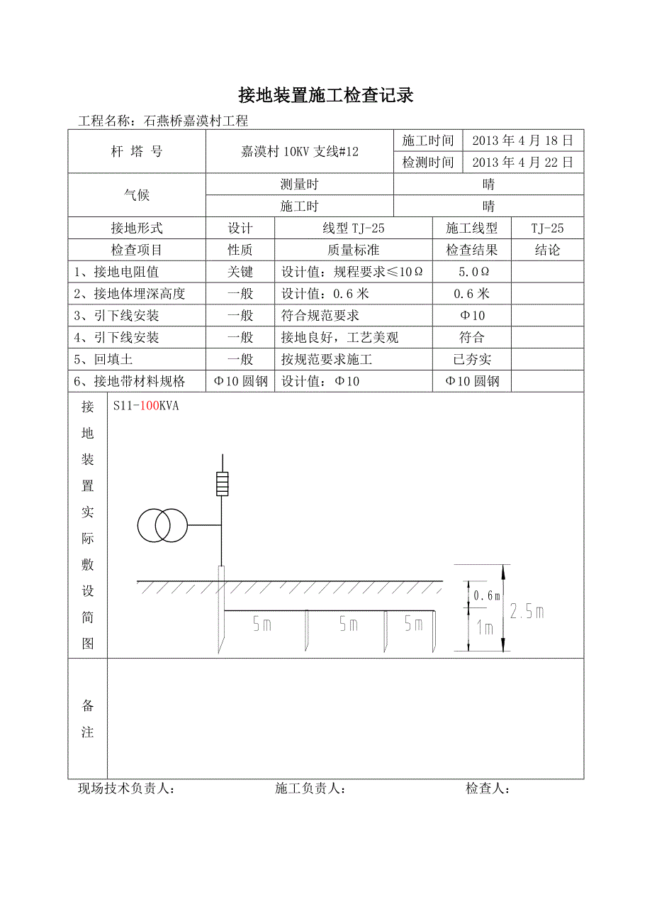 接地装置施工检查记录_第3页