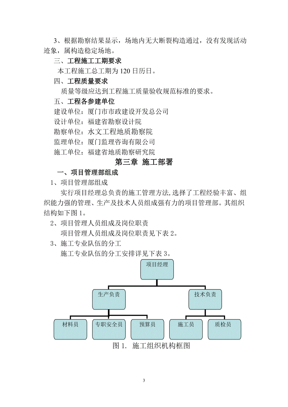 施工组织设计方案模板_第3页