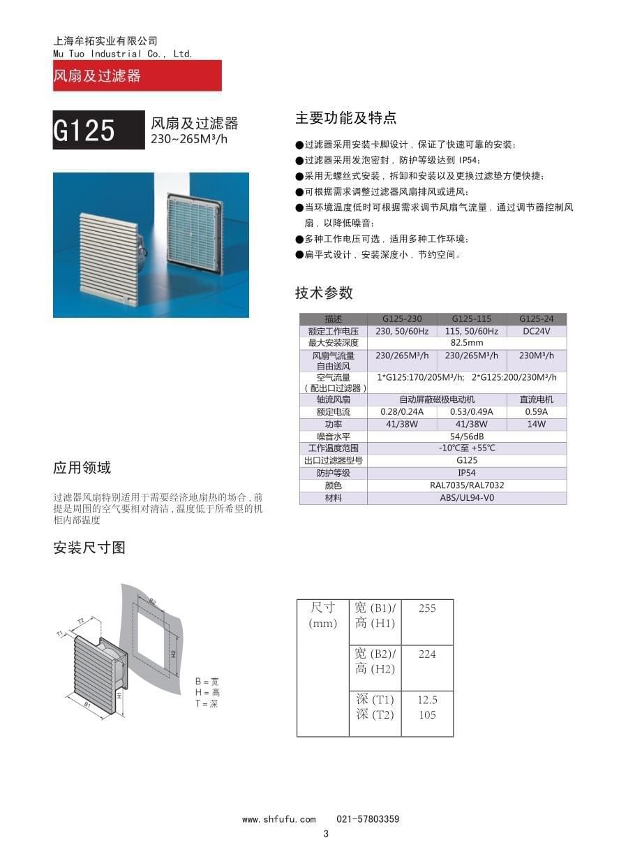 2015~2016机柜配件-复弗机电_第5页