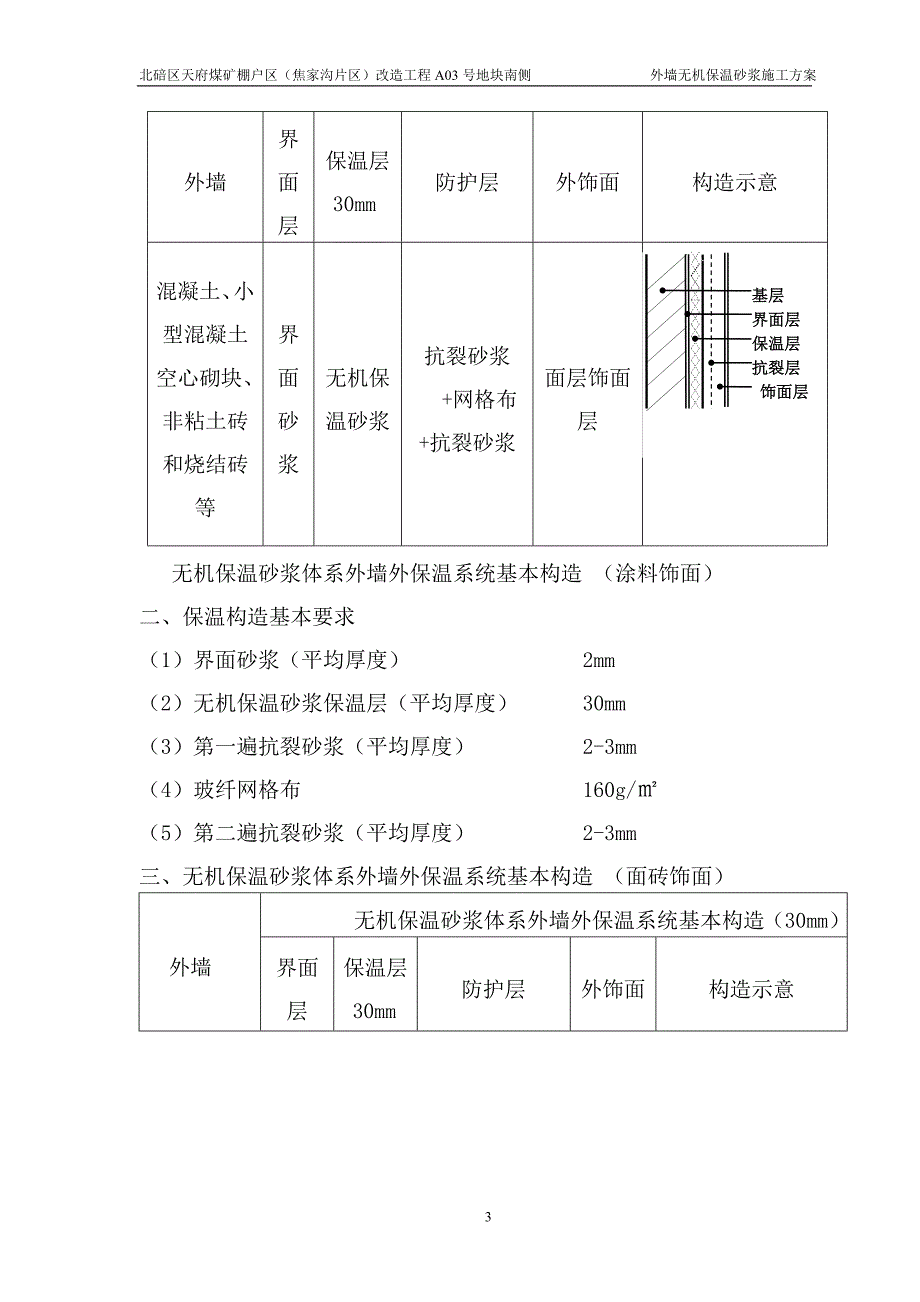 无机保温砂浆方案[]_第3页