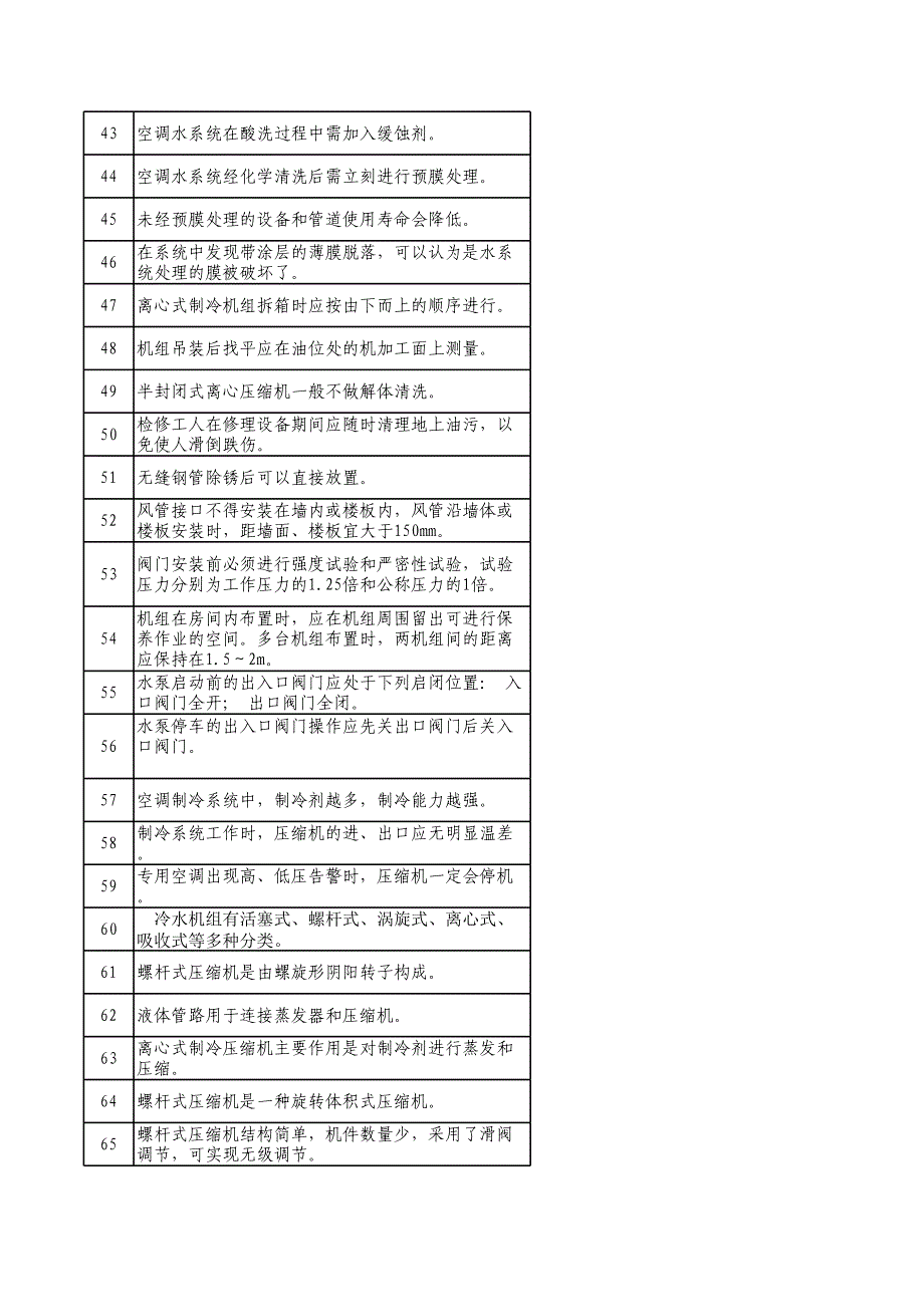 重编大中型制冷与空调设备安装修理作业安全技术(298)-1_第3页