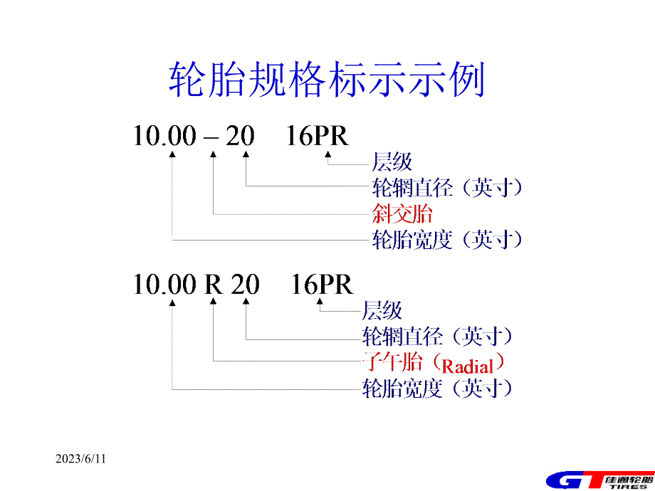 轮胎胎侧文字基础知识培训_第3页