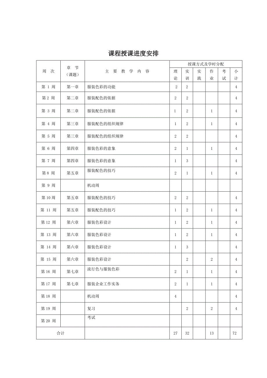 服装色彩第五周_第3页