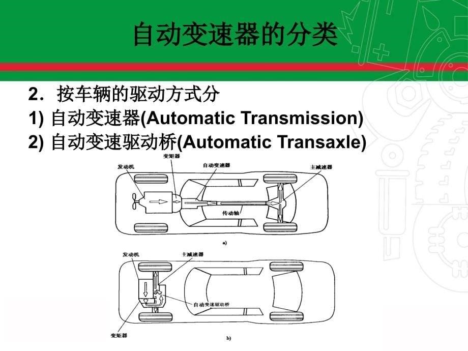 认识自动变速器_第5页