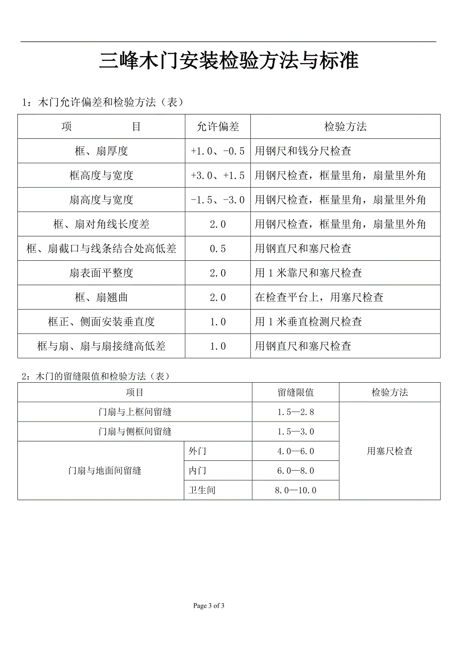 木门安装方法_第3页