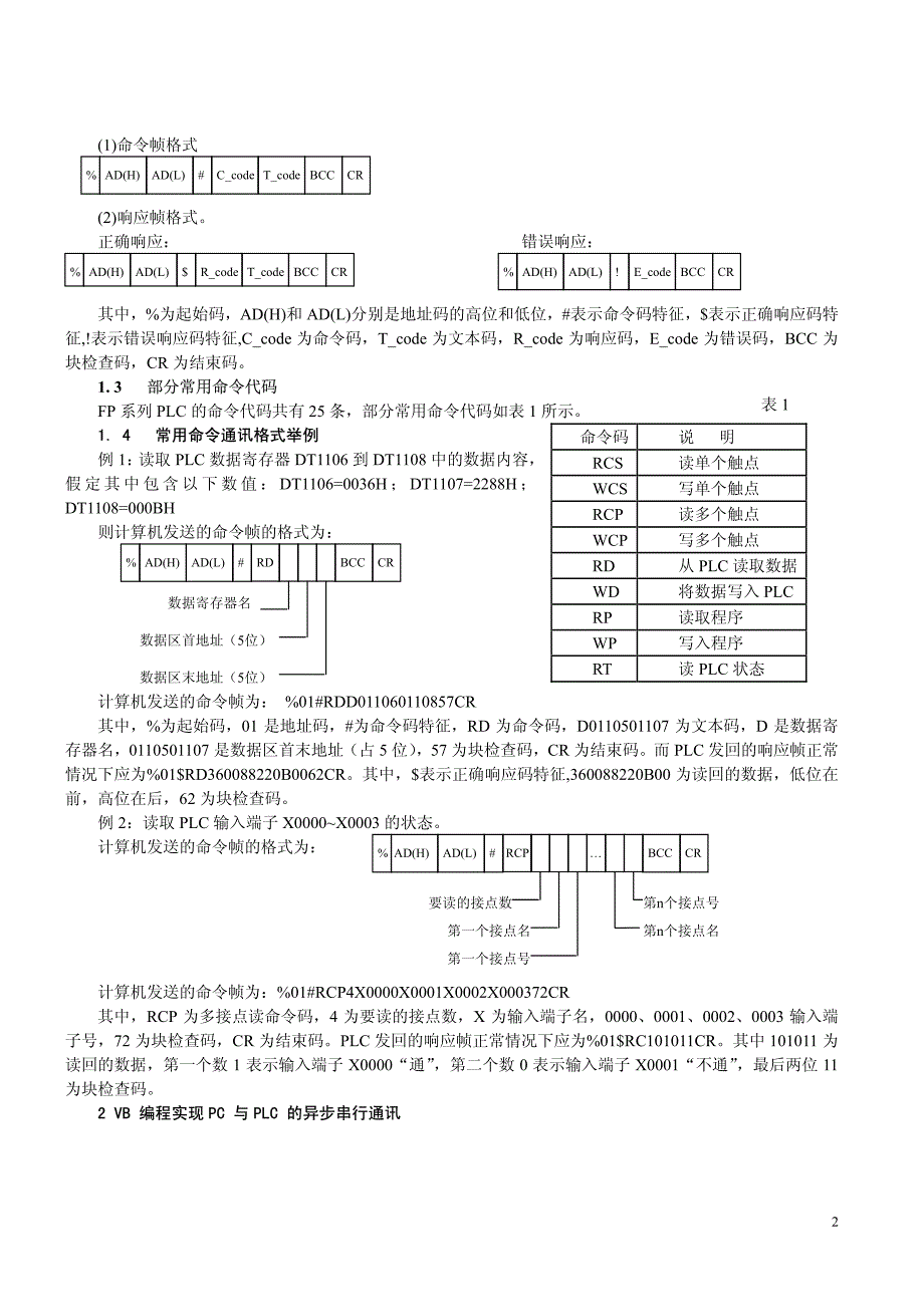 通信网络-计算机与松下FP系列PLC串行通讯的实现_第2页