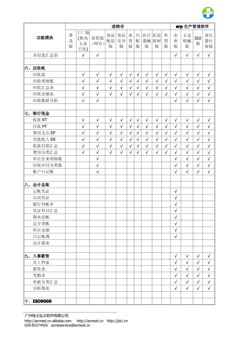 进销存管理软件介绍_第4页