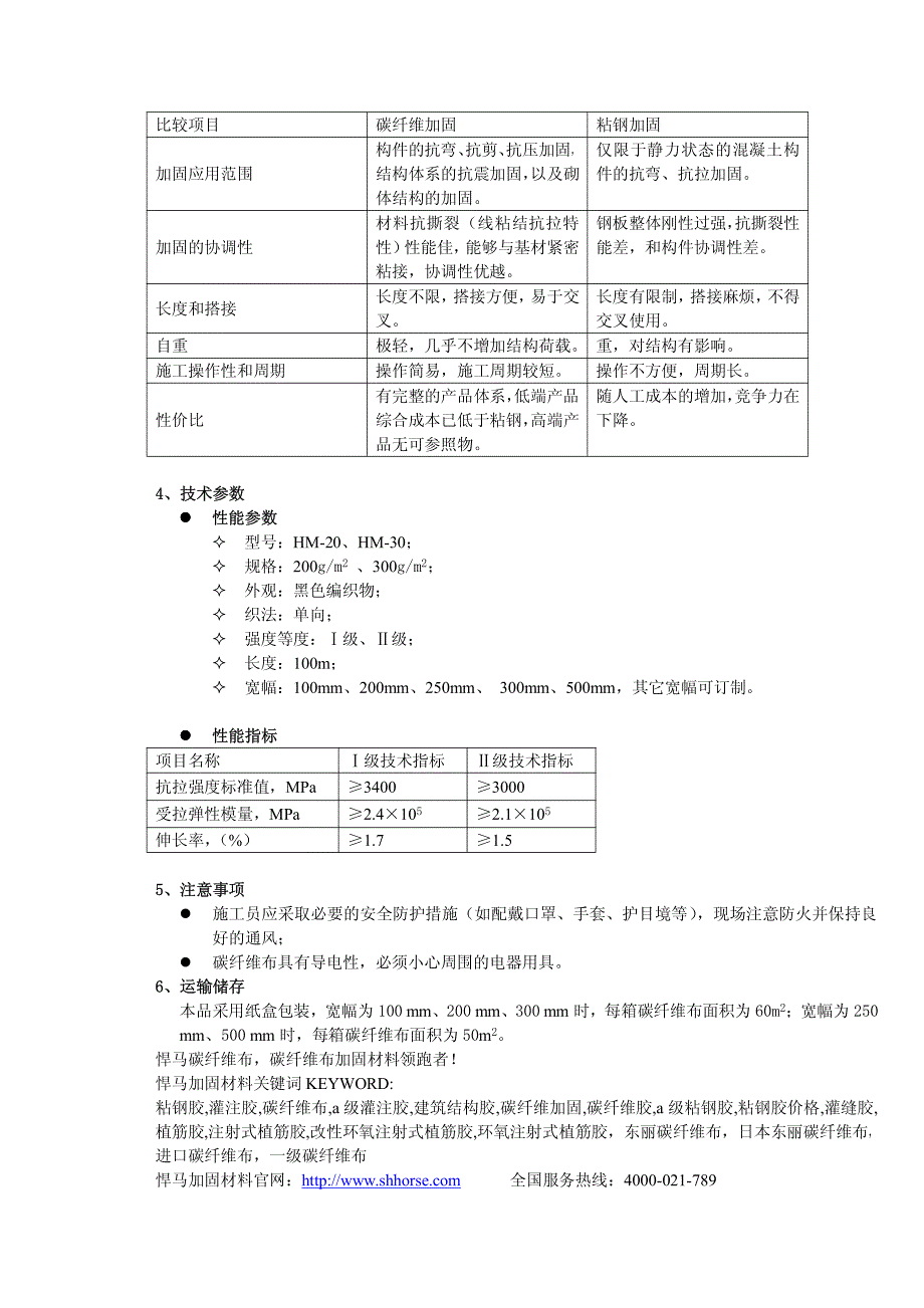 HM碳纤维布_第2页