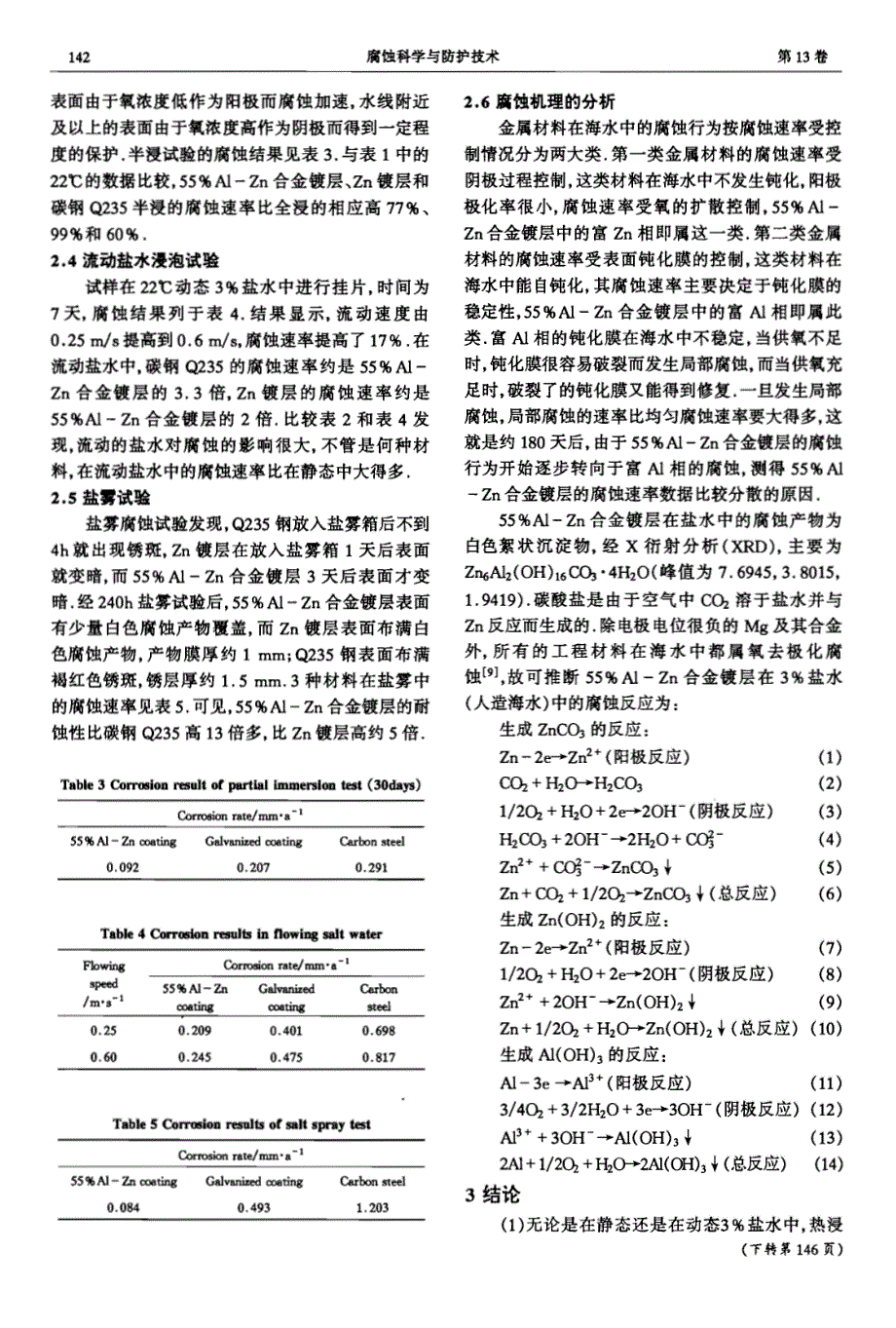 钢板热镀55%Al-Zn层的耐盐水腐蚀性能_第4页