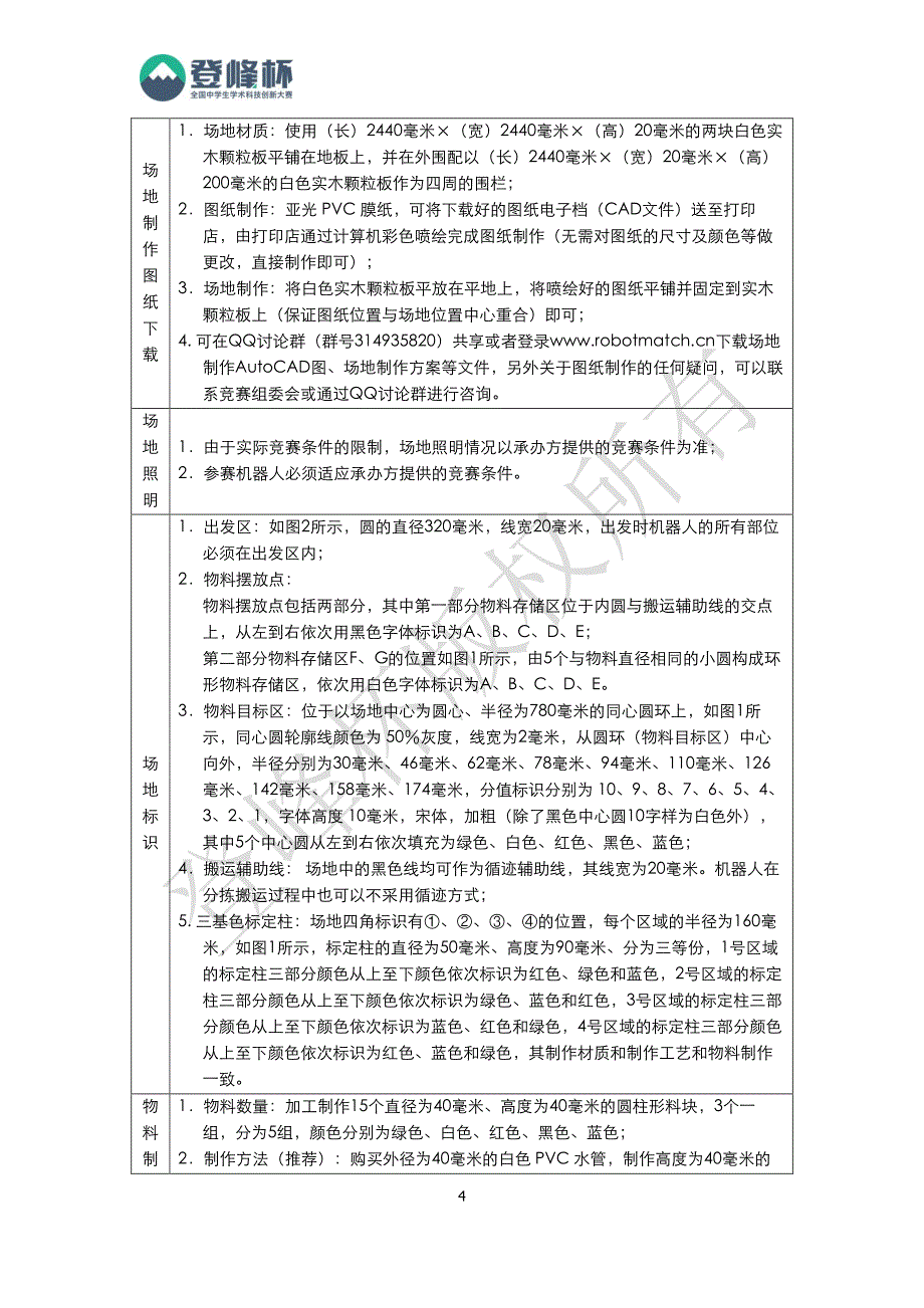 项目2：“登峰杯”机器人竞赛-“车型搬运机器人”项目比赛规则说明_第4页