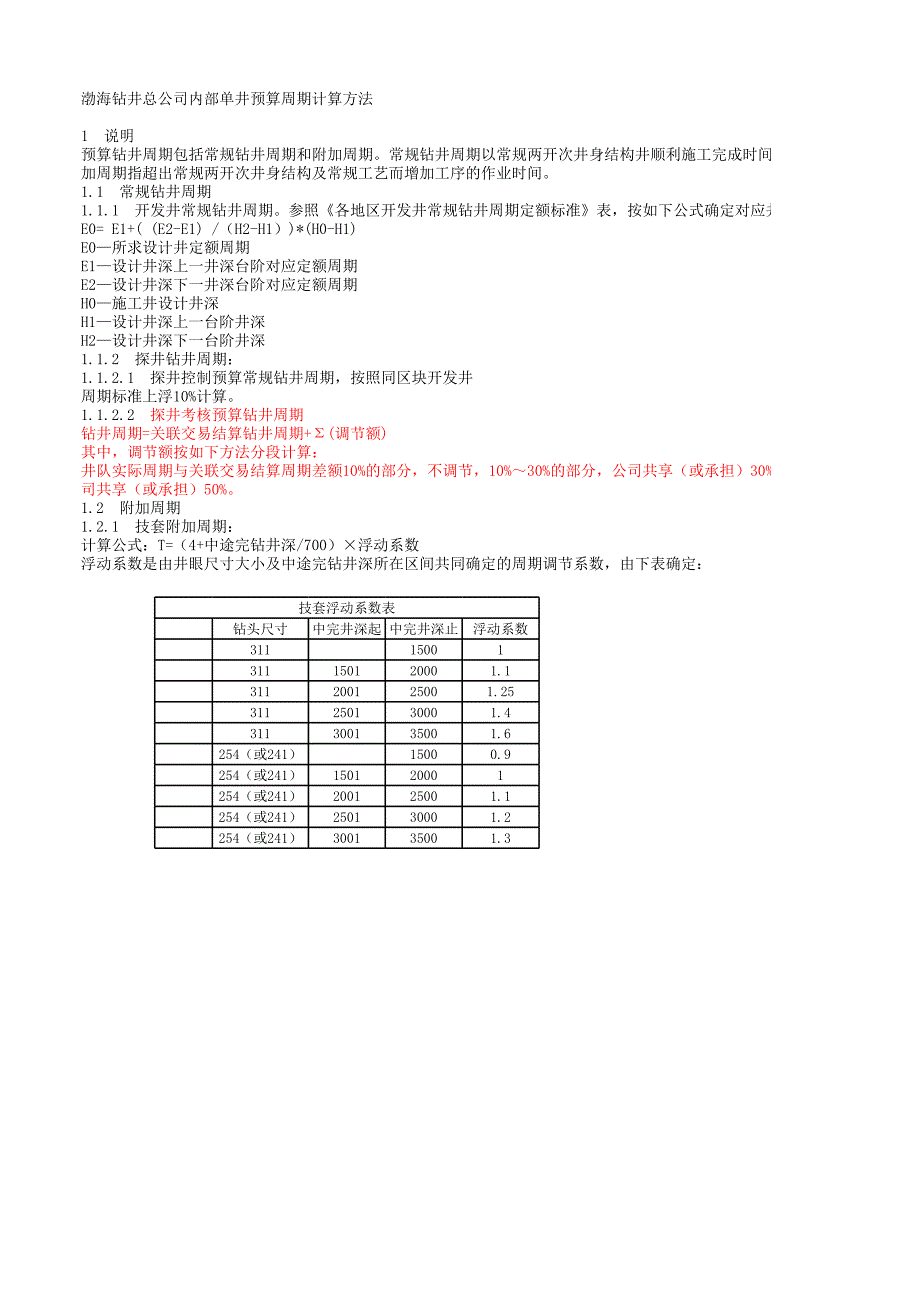 钻井周期测算_第1页