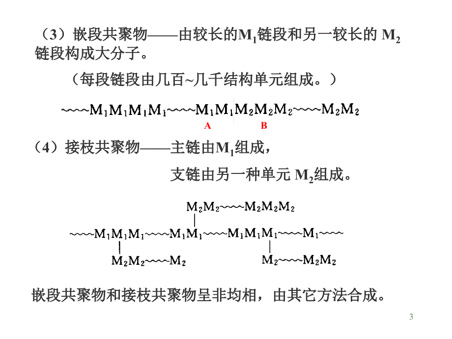 高分子第3章共聚合1_第3页